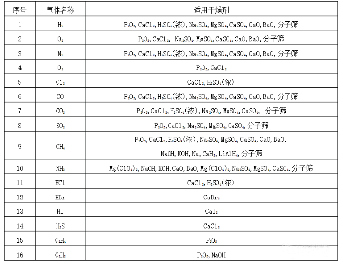 氣體適用大香蕉最新视频.png
